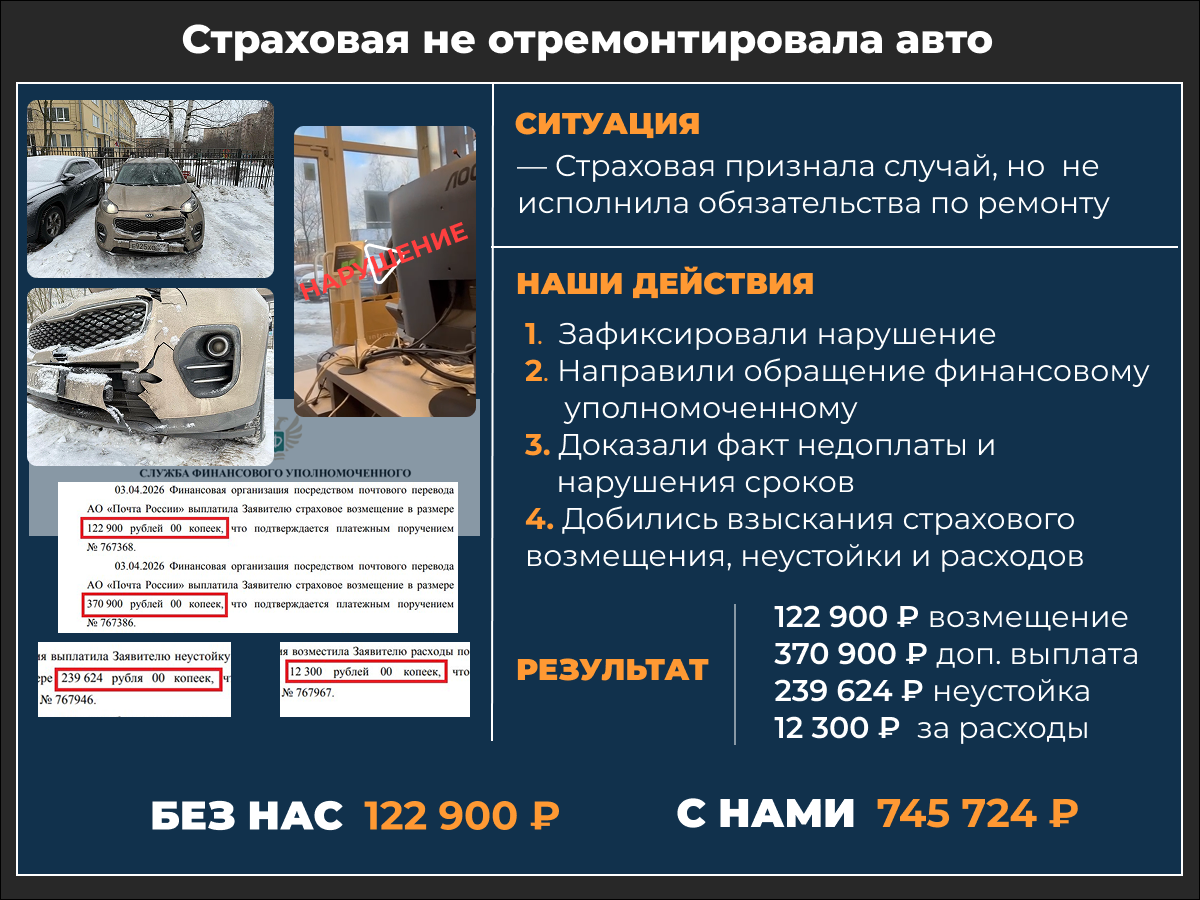 Кейс 745 724 ₽