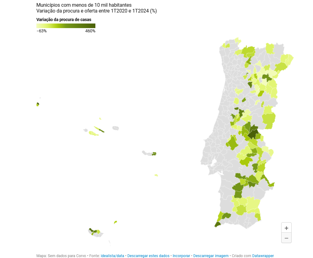 вимирання сіл у Португалії