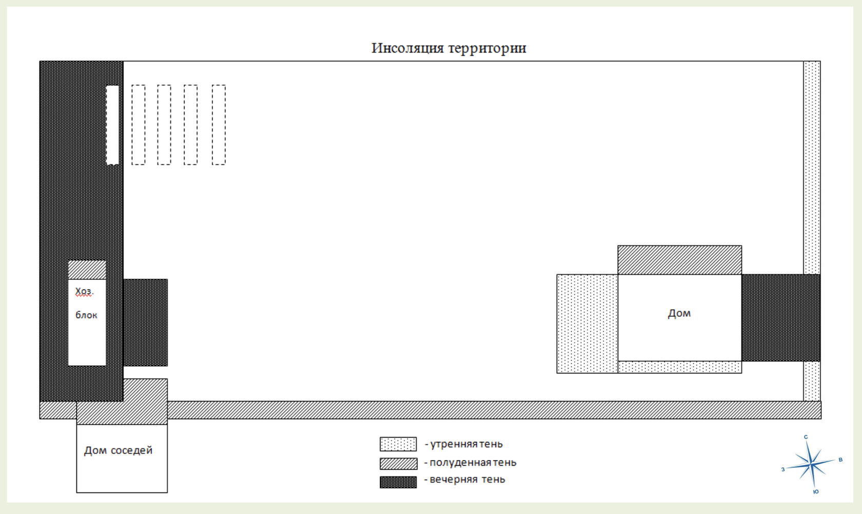 Дизайн участка с акцентом на комфорт