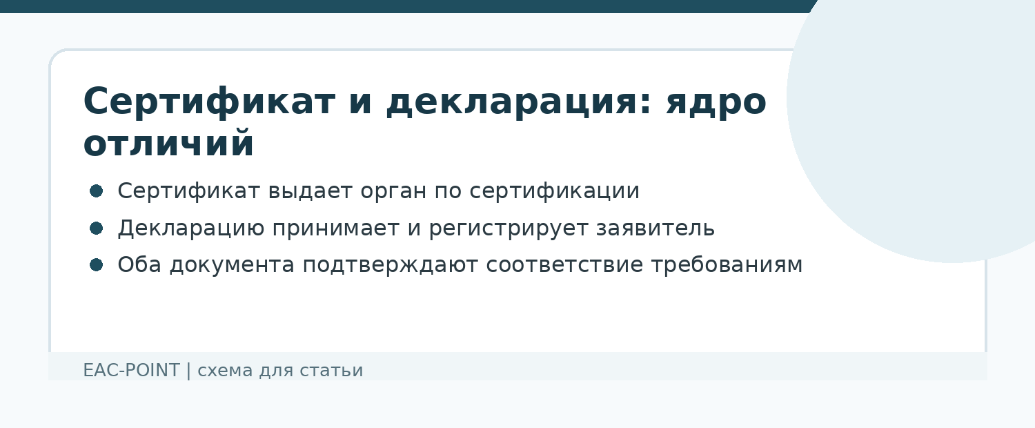 Главное отличие: кто принимает решение и кто несет ответственность