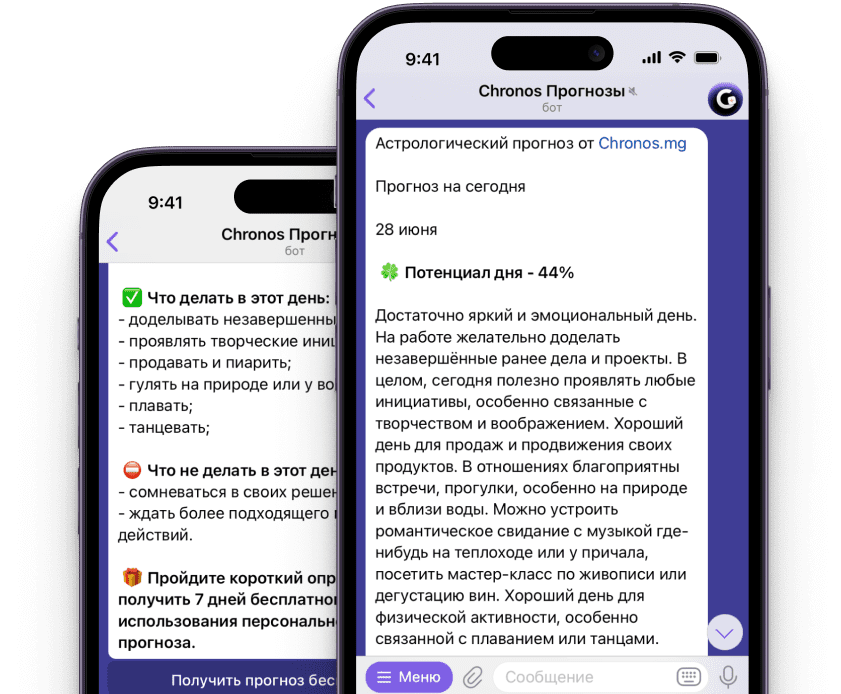 Индивидуальный план развития - персональный анализ