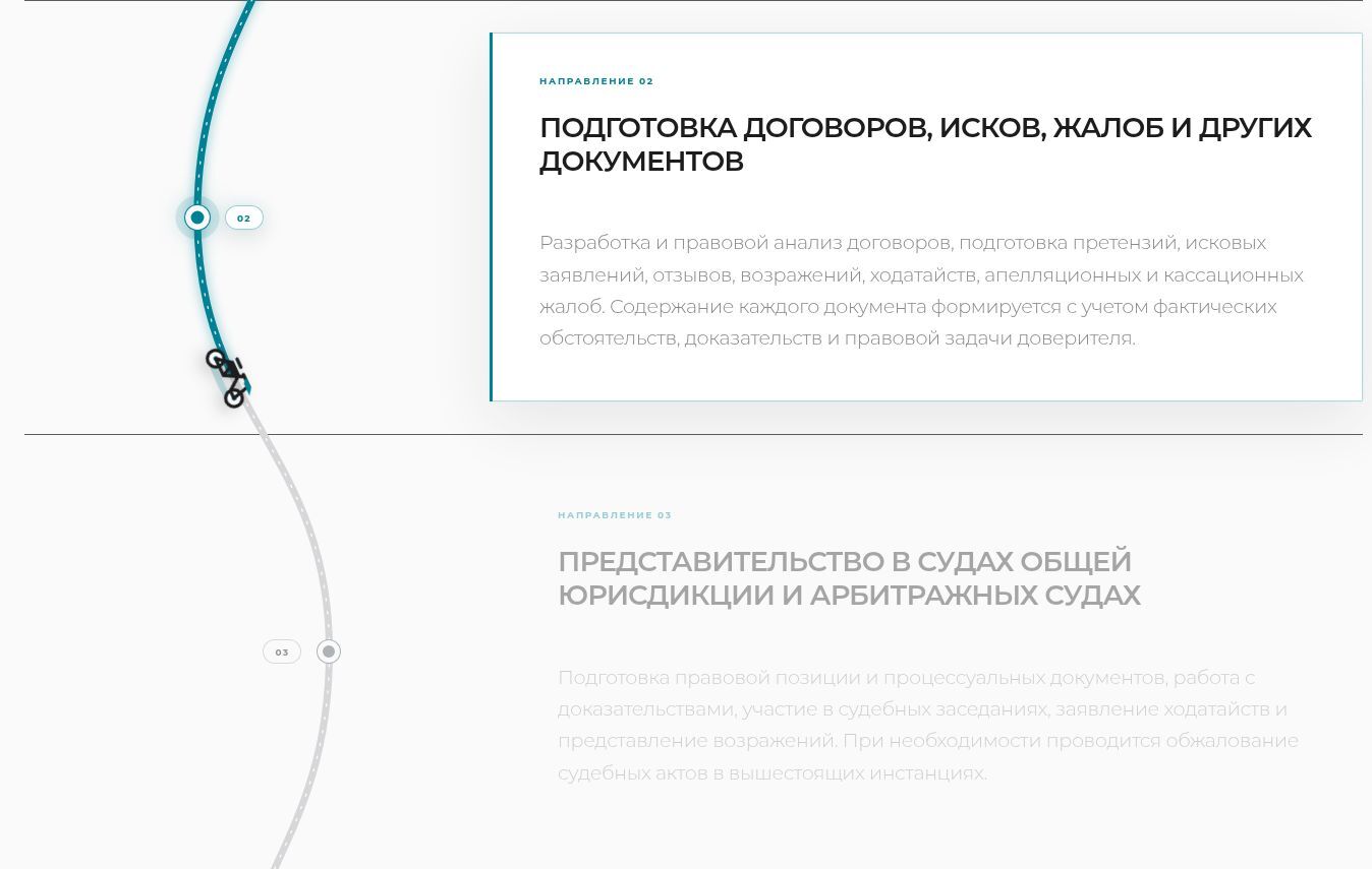 Карточки юридических услуг и графика маршрута на сайте MOTOLAWYER