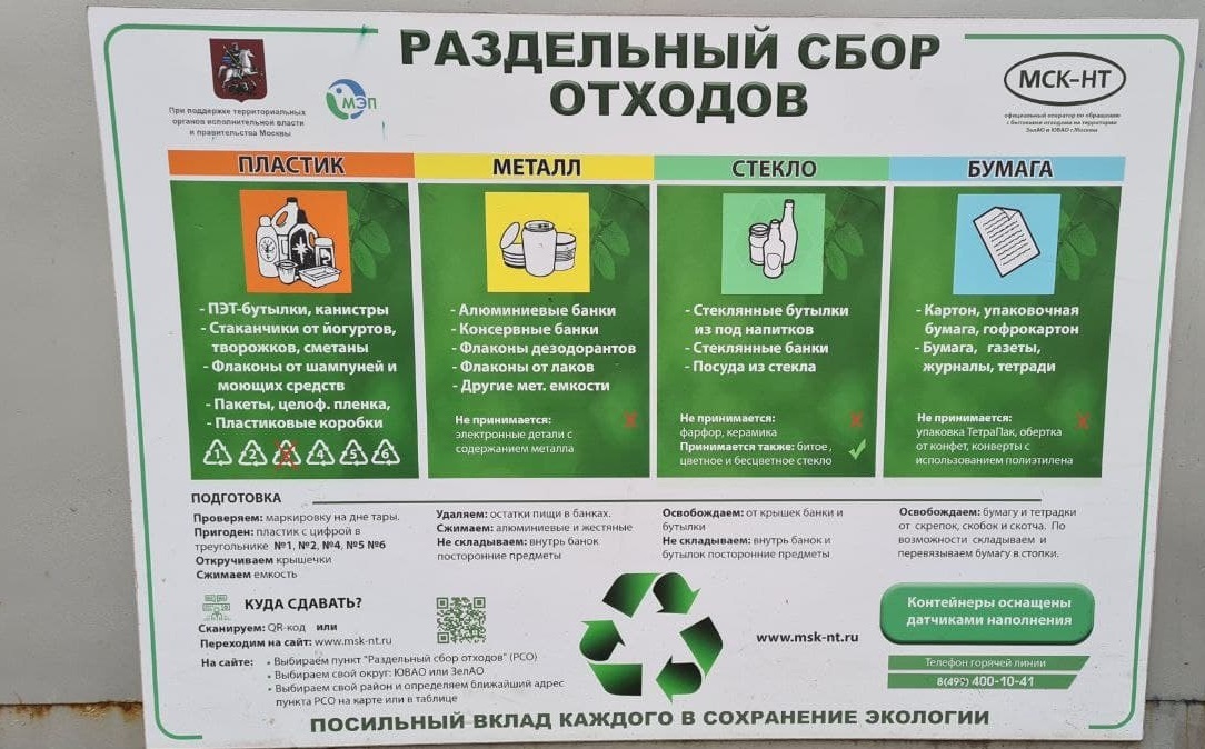 Список отходов, подходящих для раздельного сбора мусора