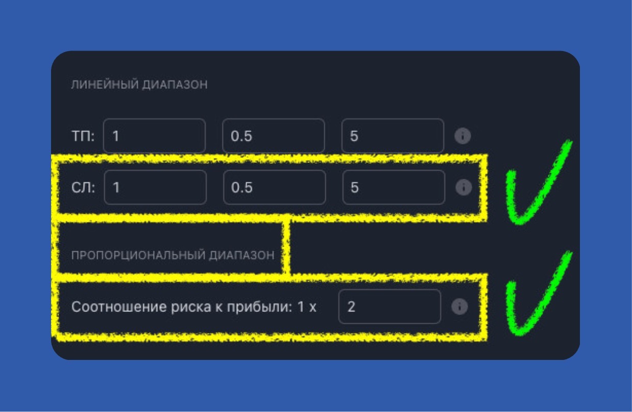 Настройка пропорционального диапазона