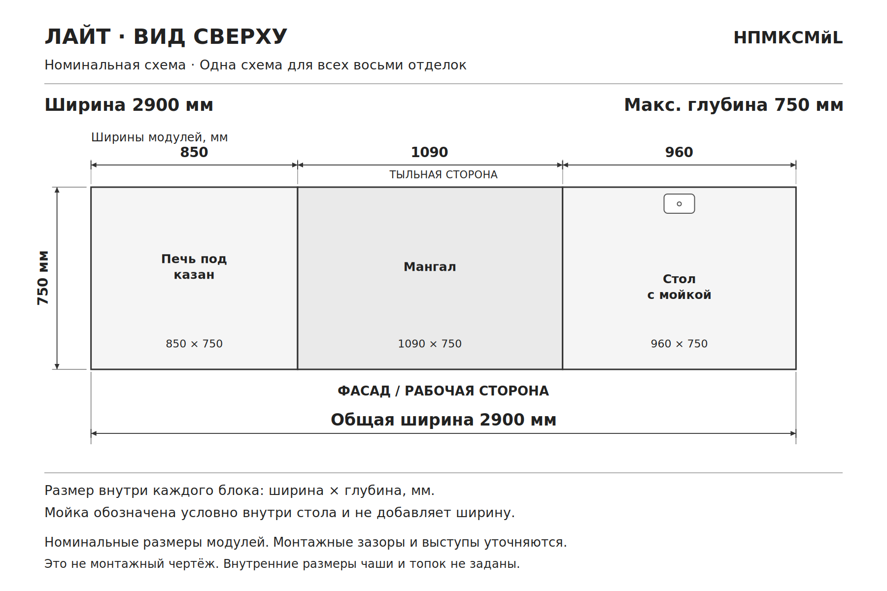 Модульная зона барбекю из кирпича с казаном, столом и мойкой «Лайт», схема сверху