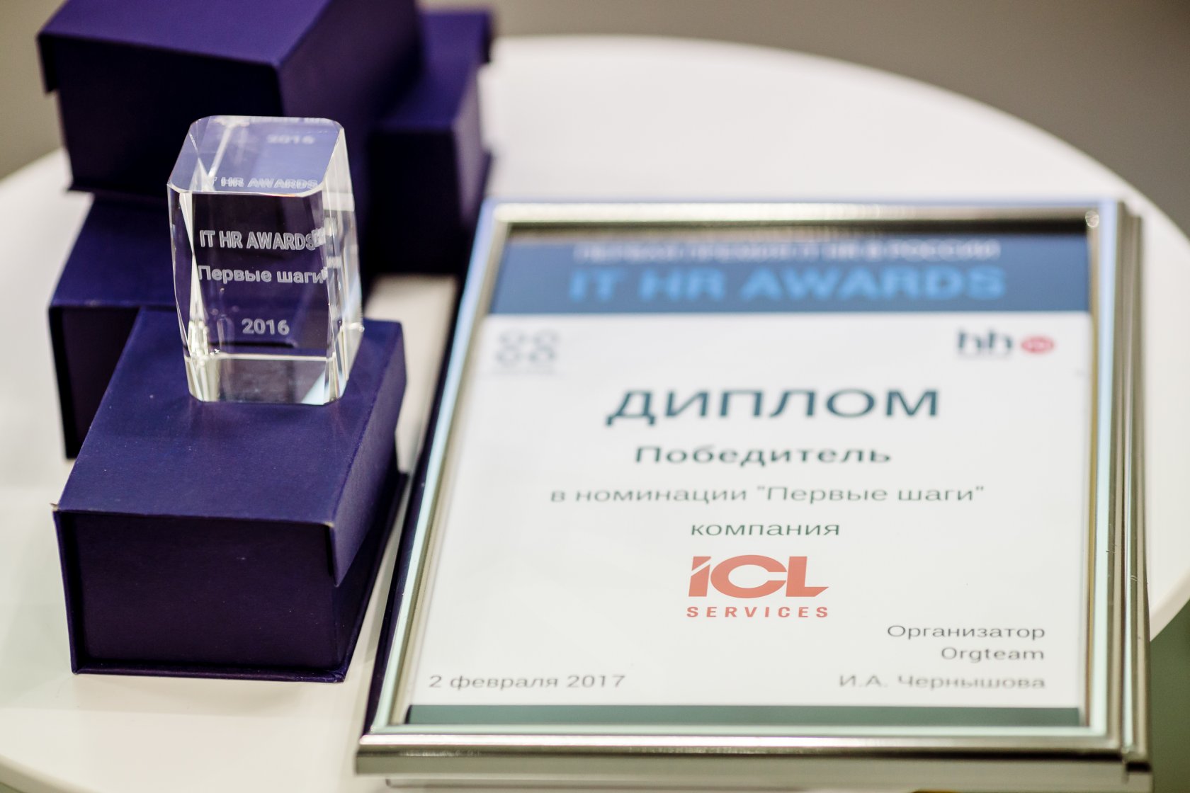 Лучшие проекты it hr awards 2025