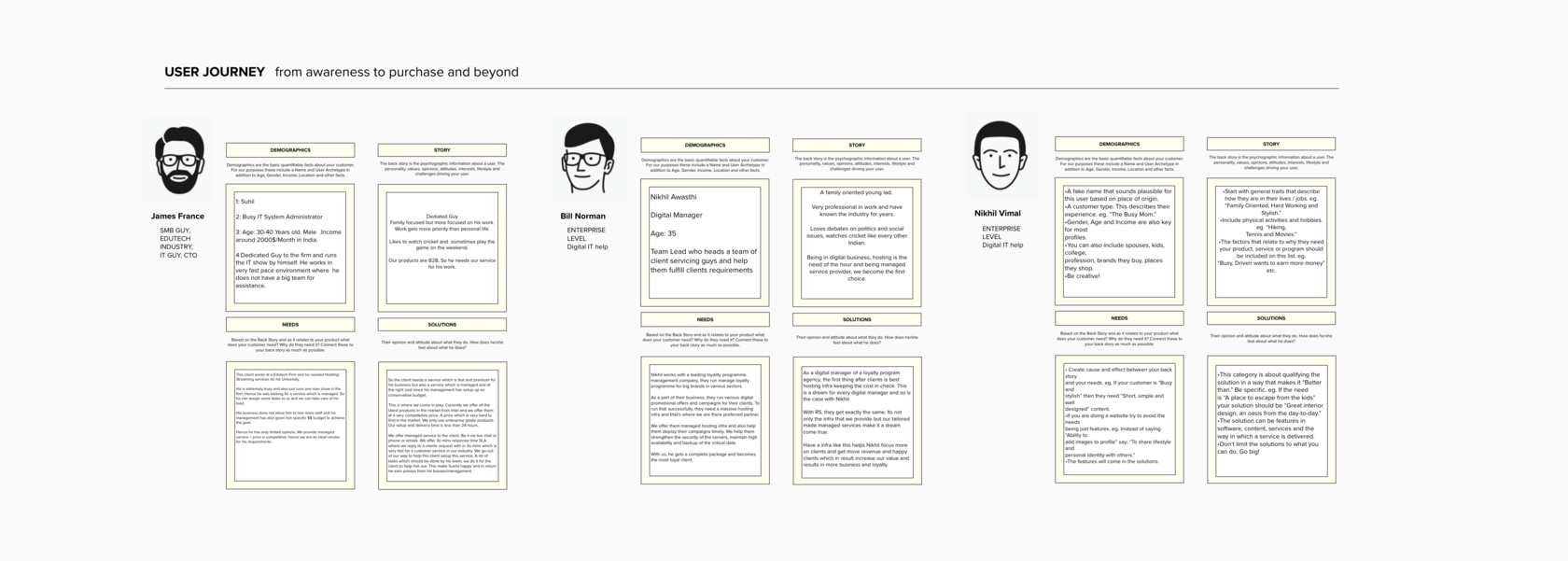 Nubank branding overview