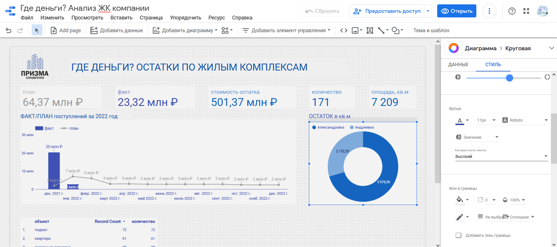 Создание проекта гугл