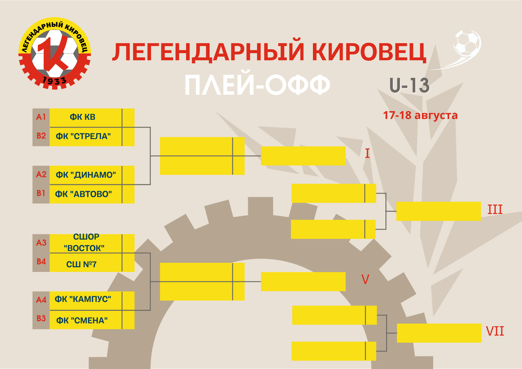 Групповые этапы в турнир