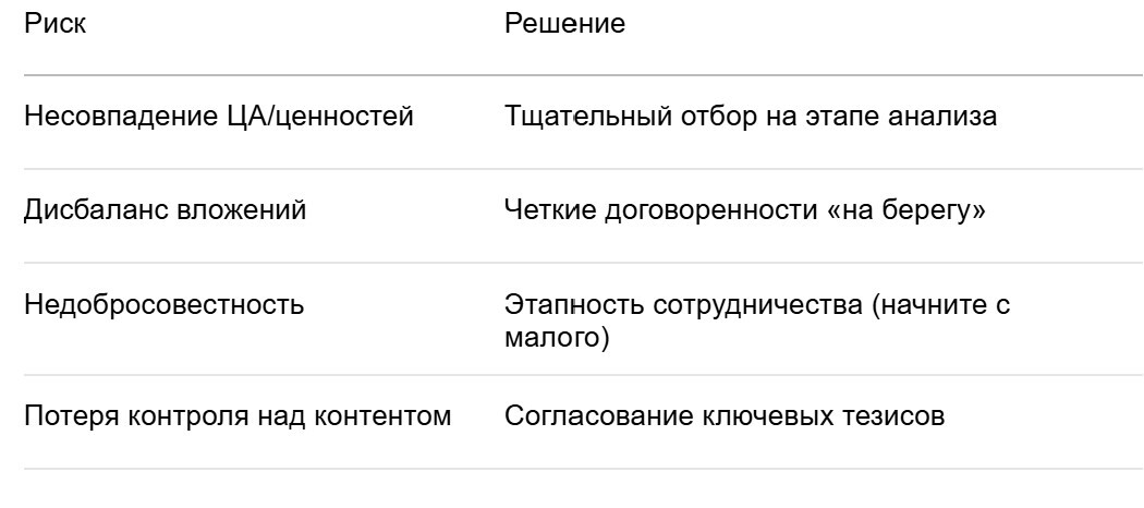 развитие личного бренда