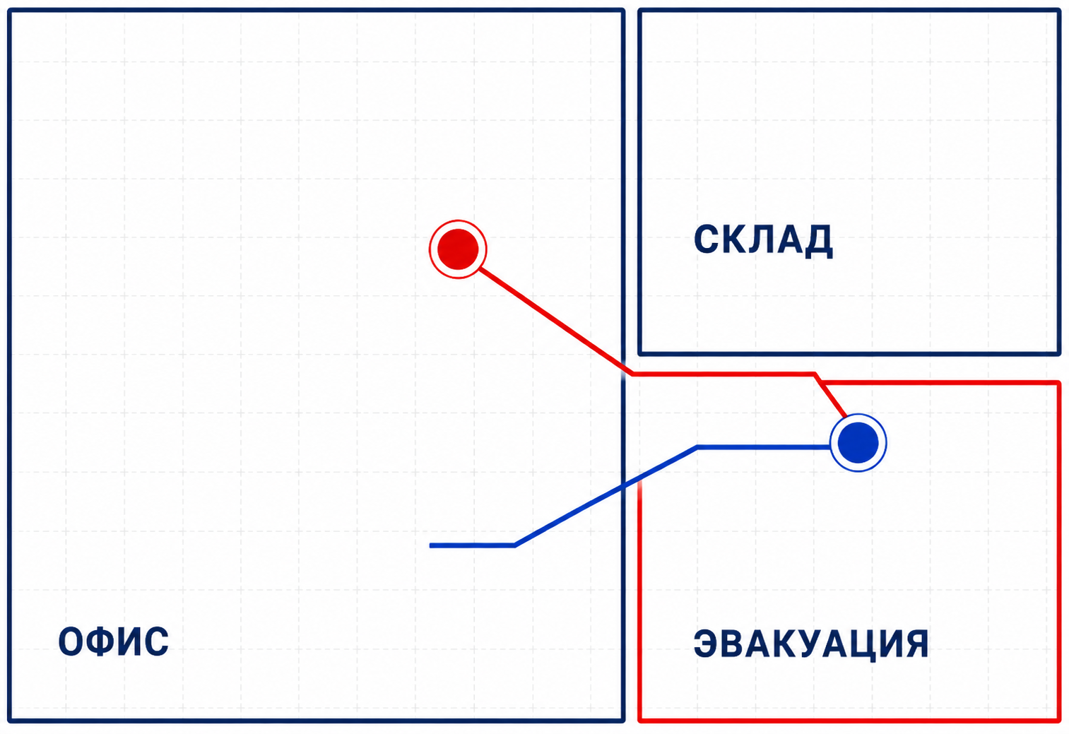 План объекта с зонами офис, склад и эвакуация
