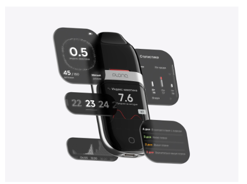 Plonq Meta Smart разбор показателей экрана