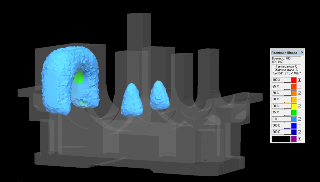 Моделирование литья. Моделирование литых деталей. Программ моделирования литья полигон. Жидкая фаза 3 д.