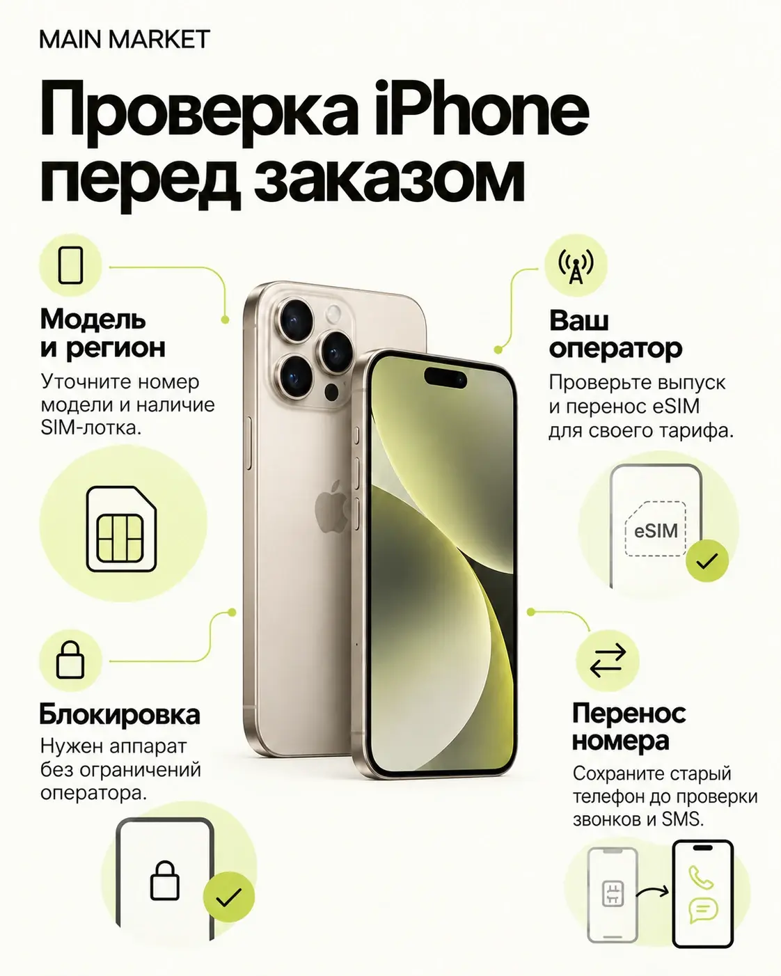 Четыре проверки iPhone перед заказом: регион, оператор, блокировка и перенос номера