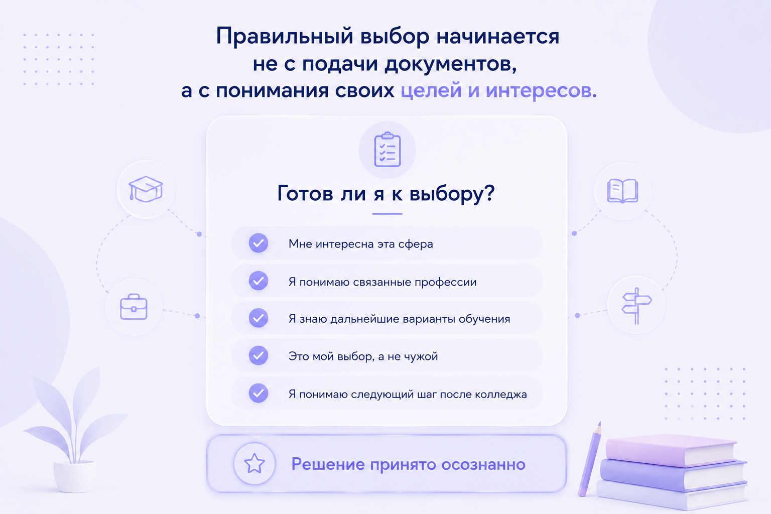 Чек-лист для выбора колледжа после 9 класса. В центре размещена карточка «Готов ли я к выбору?» с критериями осознанного решения: интерес к выбранной сфере, понимание связанных профессий, знание дальнейших вариантов обучения, самостоятельность выбора и понимание следующих шагов после колледжа. Внизу показан итоговый статус «Решение принято осознанно». Иллюстрация выполнена в светлой минималистичной стилистике с акцентом на осознанный выбор образовательного маршрута.