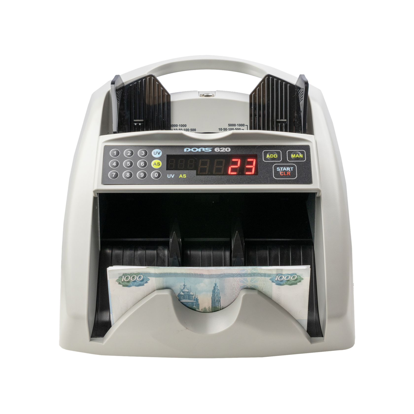 Счётчики DORS