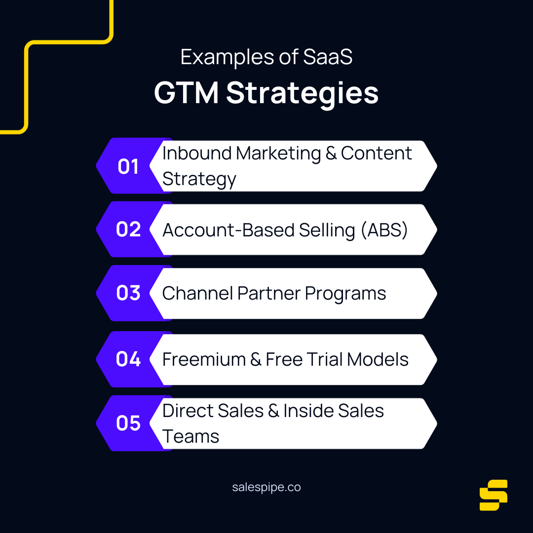 The Ultimate Guide to Go-to-Market Strategy for SaaS