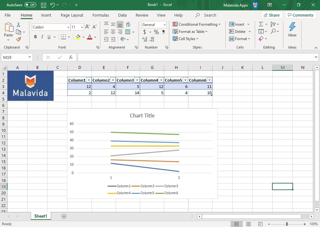 Онлайн-курс обучения Excel в центре Ломоносовец