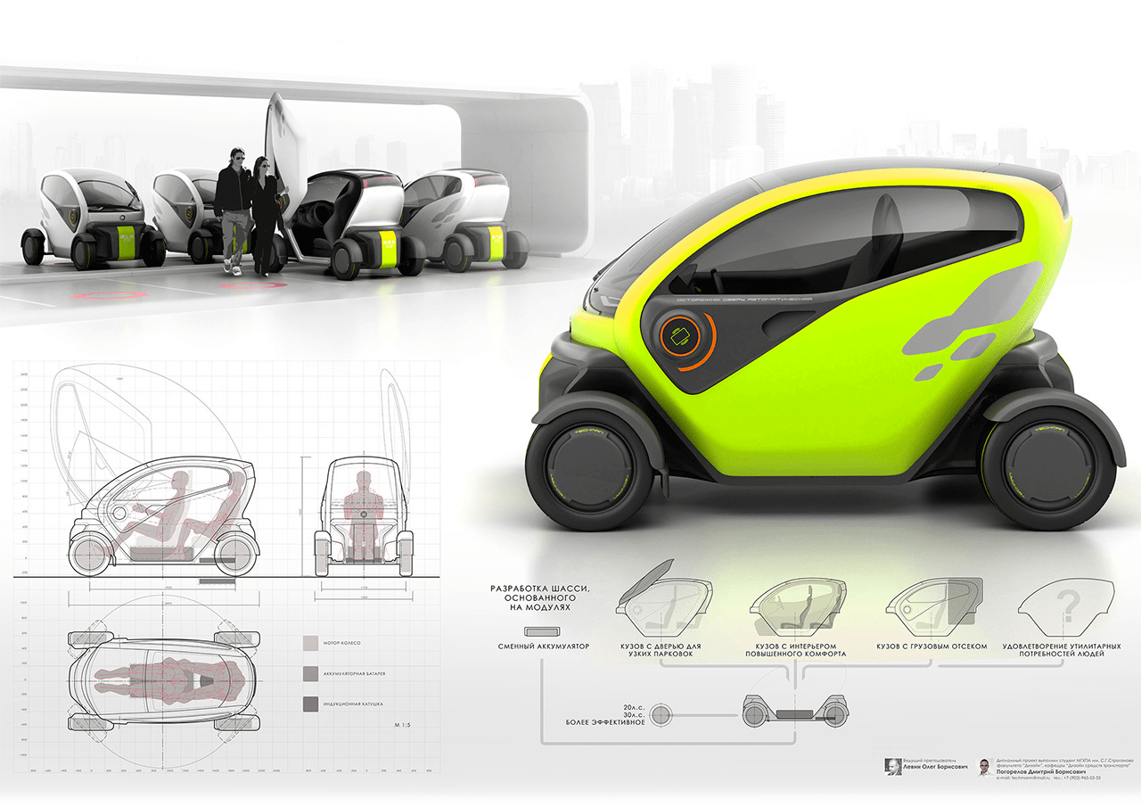 Factor design. Car Rental System.