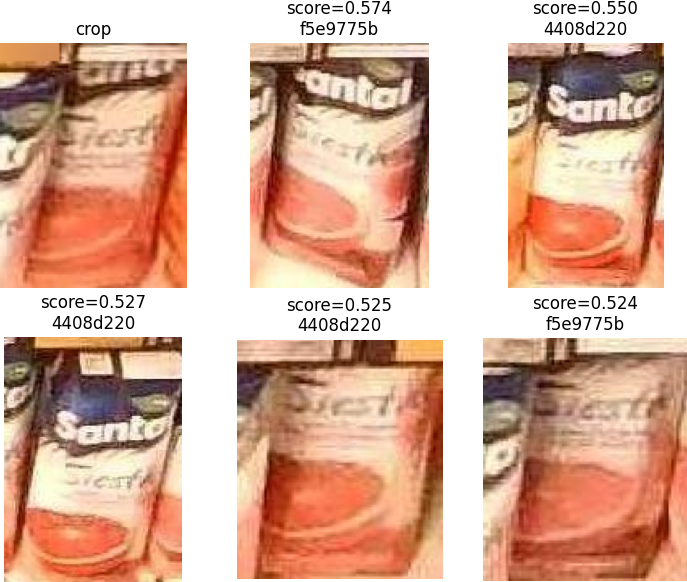 2 часто путающихся товара - сок с апельсином и грейпфрутом 