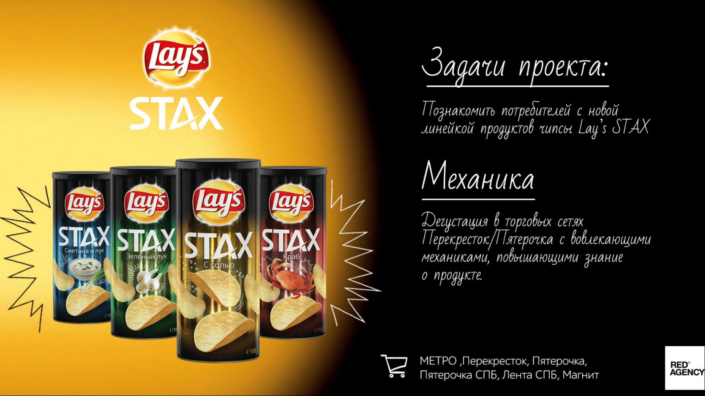 Чипсы лейс халяль или харам. Чипсы lays Stax Чили. Чипсы lay's Stax зеленый лук 140гр. Чипсы lay's Stax пикант. Паприка 140гр. Lays Stax в Пятерочке.