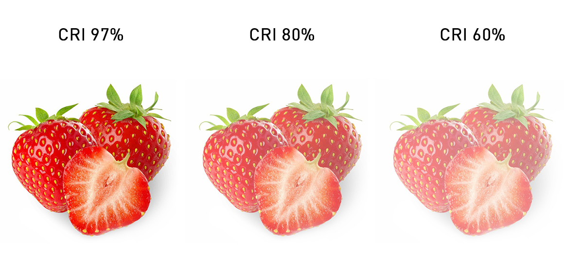 Индекс цветопередачи CRI