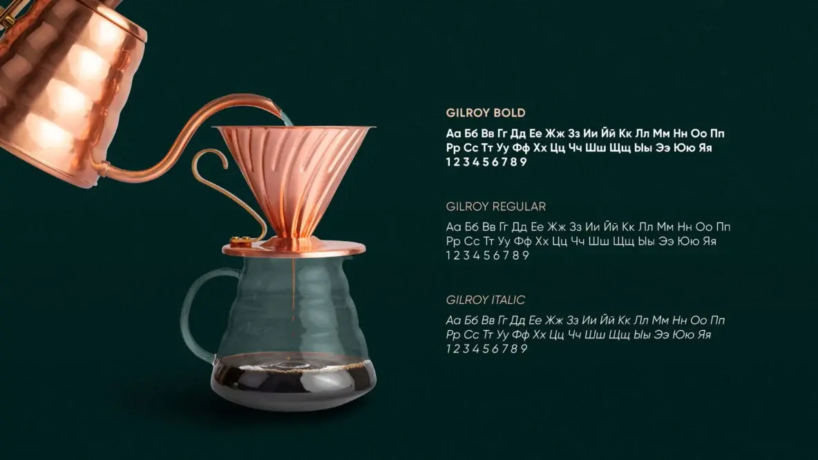 Как мы делали-делали и чуть не обделались. Кейс про айдентику для ресторана