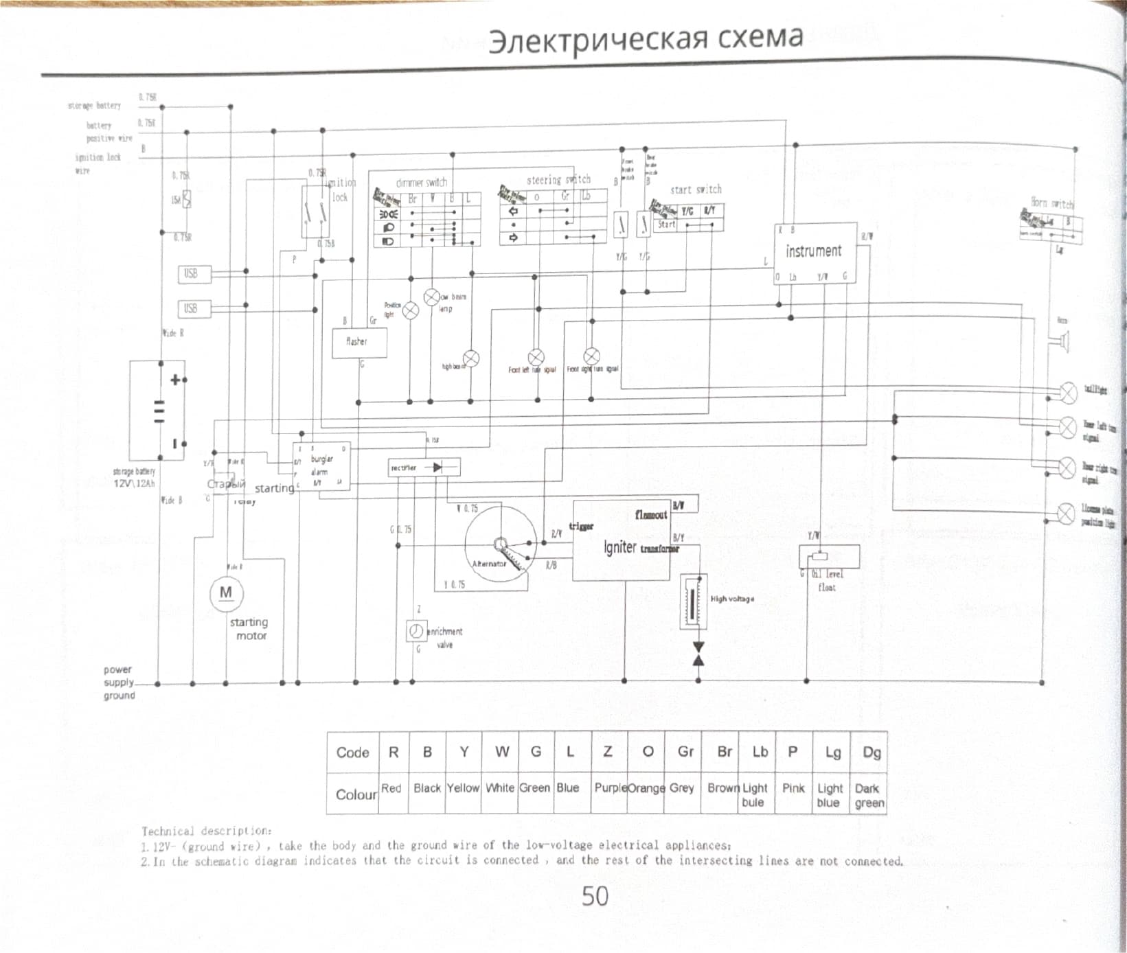 Инструкция к скутеру Kugoo Tank