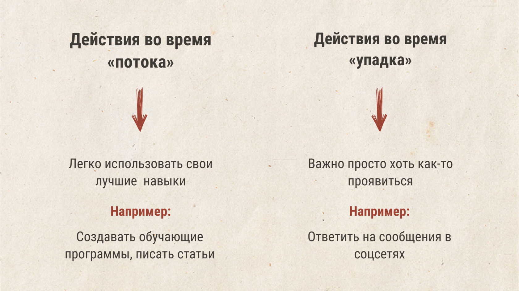 Биполярные качели в частной практике