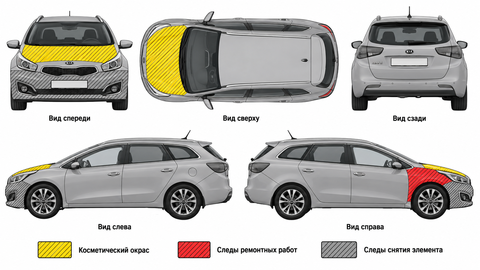 Карта ЛКП Kia Ceed