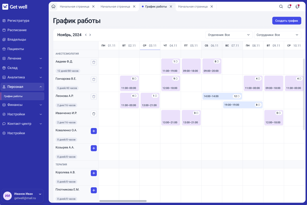 График работы