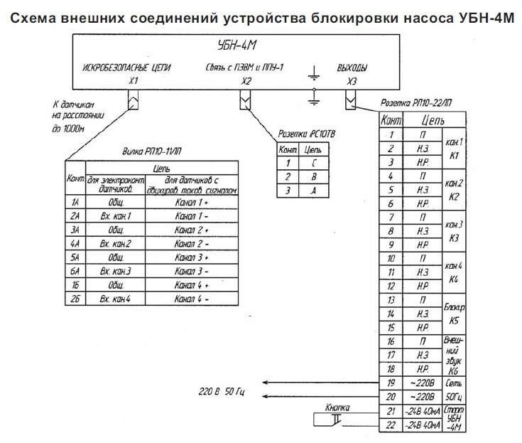 Внешний подключении. Электон 05 схема. Электрическая схема станции управления Электон-05. Схема электрическая станция управления Электон-05 1200а. Электон 05 схема подключения.