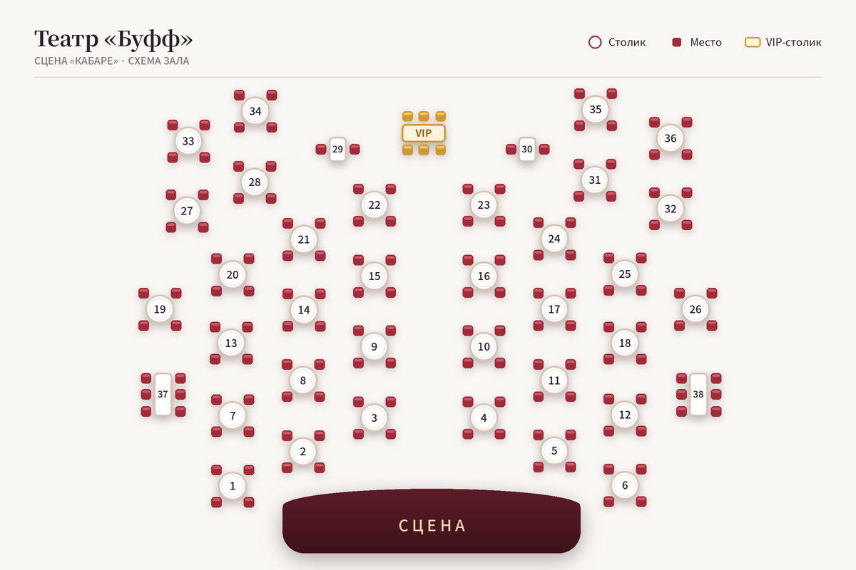 Кабаре-Буфф — Зеркальная гостиная театра «Буфф»
