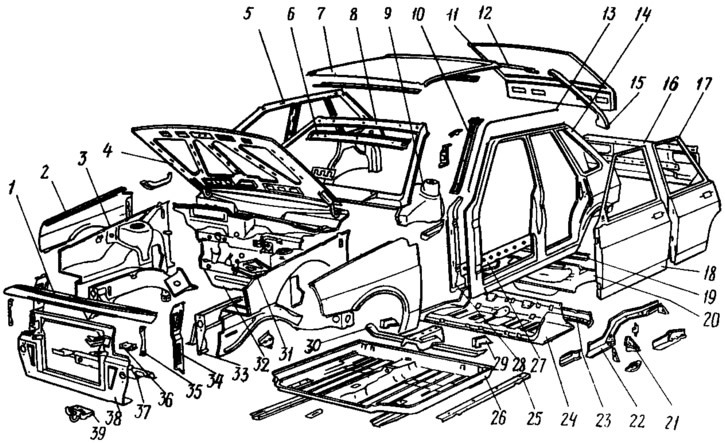 Схема деталей автомобиля