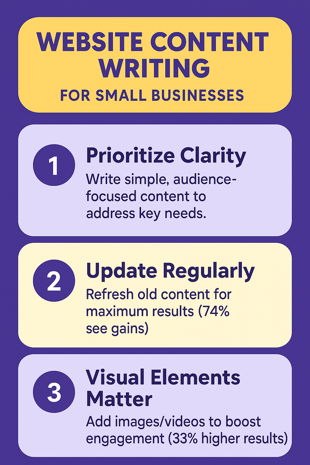 website-content-writing