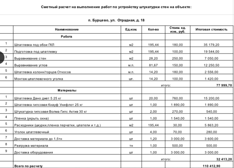 Смета на ремонт квартиры после залива образец