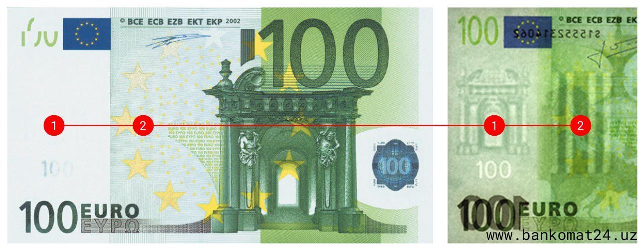 Как проверить 100 евро на подлинность за 10 шагов | Журнал для банков ...