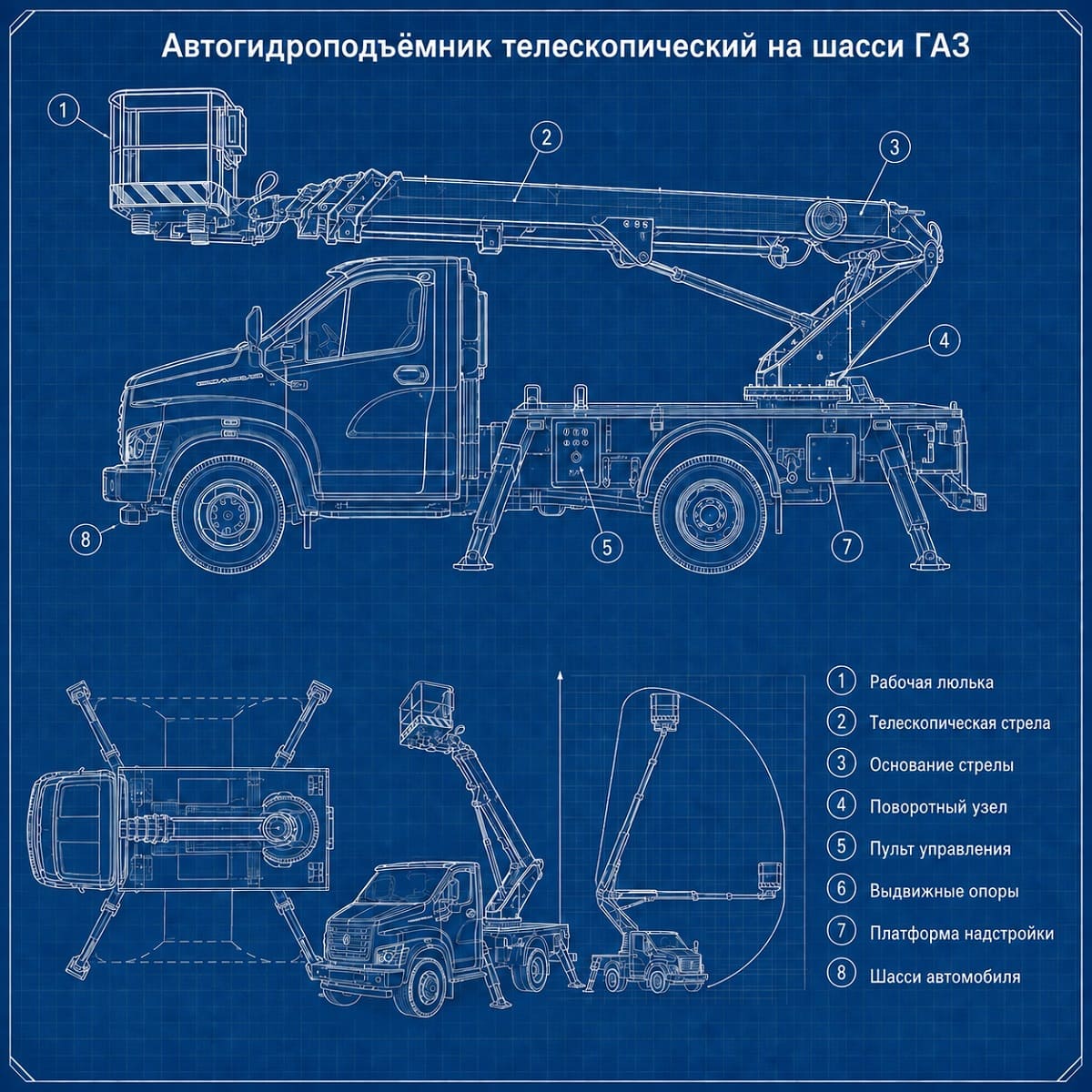 Автогидроподъемник на шасси ГАЗ