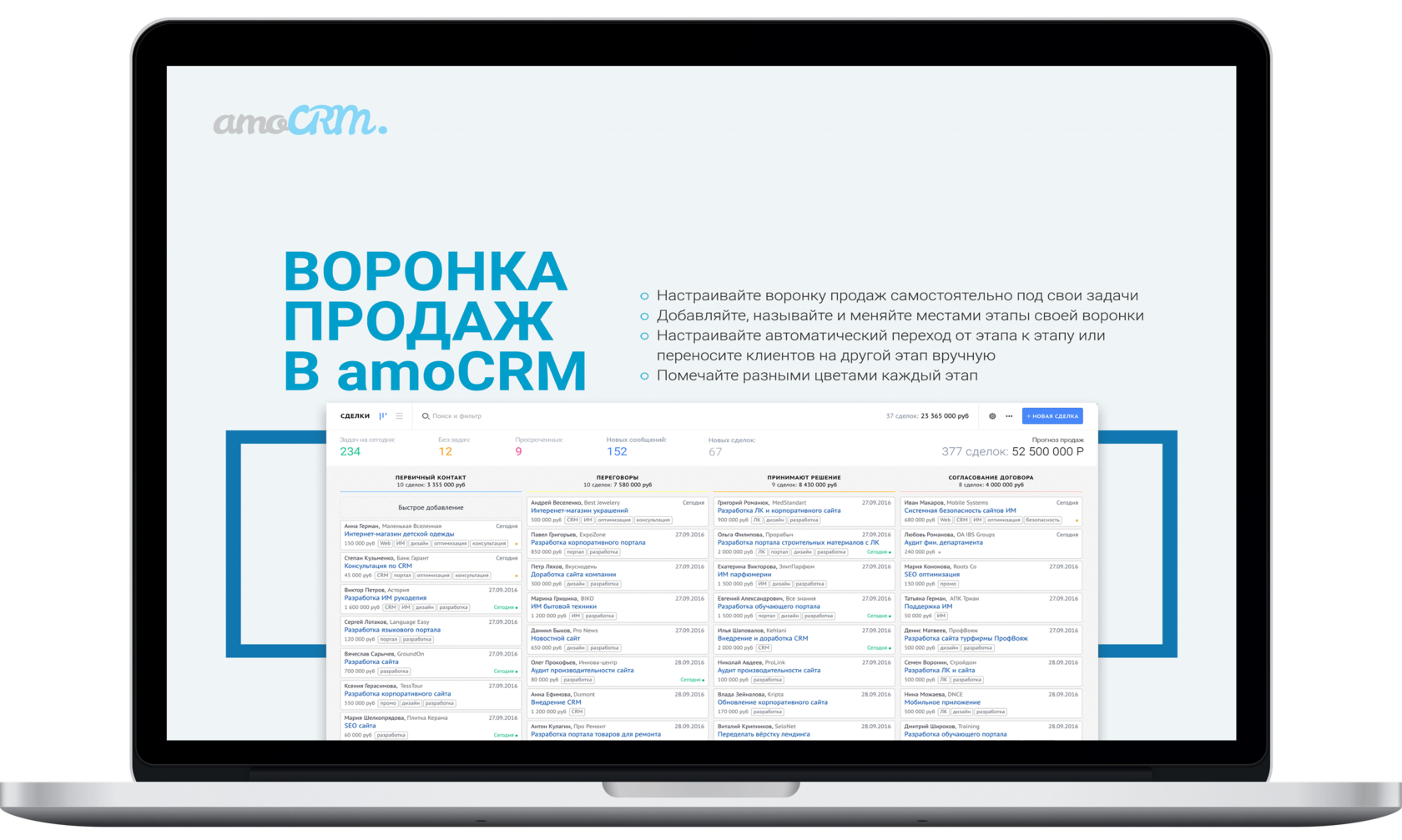 Автоматические задания. Воронка продаж AMOCRM. Воронки продаж АМО СРМ. Воронка продаж в АМО СРМ. AMOCRM сделки воронка.