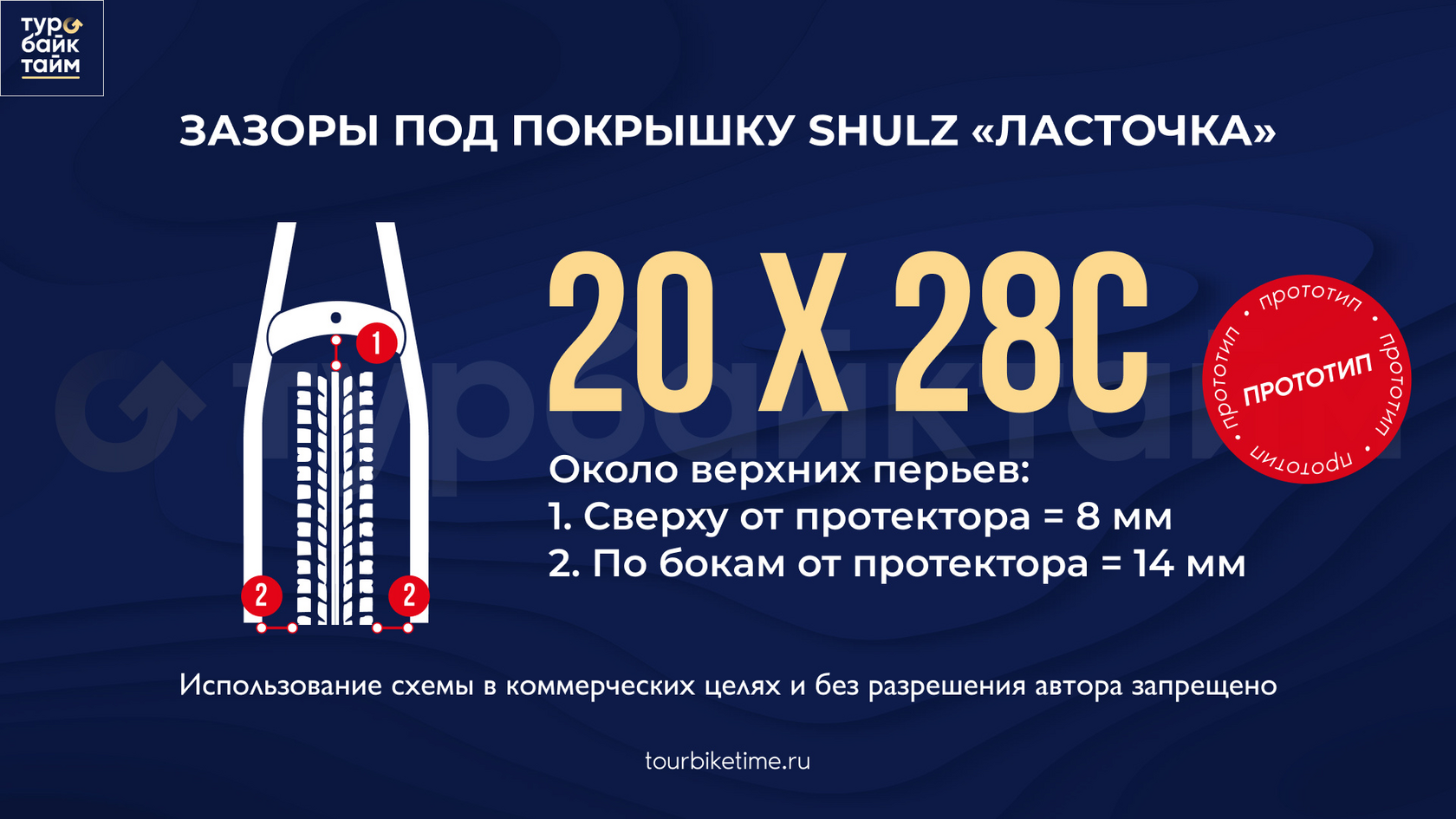 Shulz «Ласточка», зазоры под покрышку, верхние перья