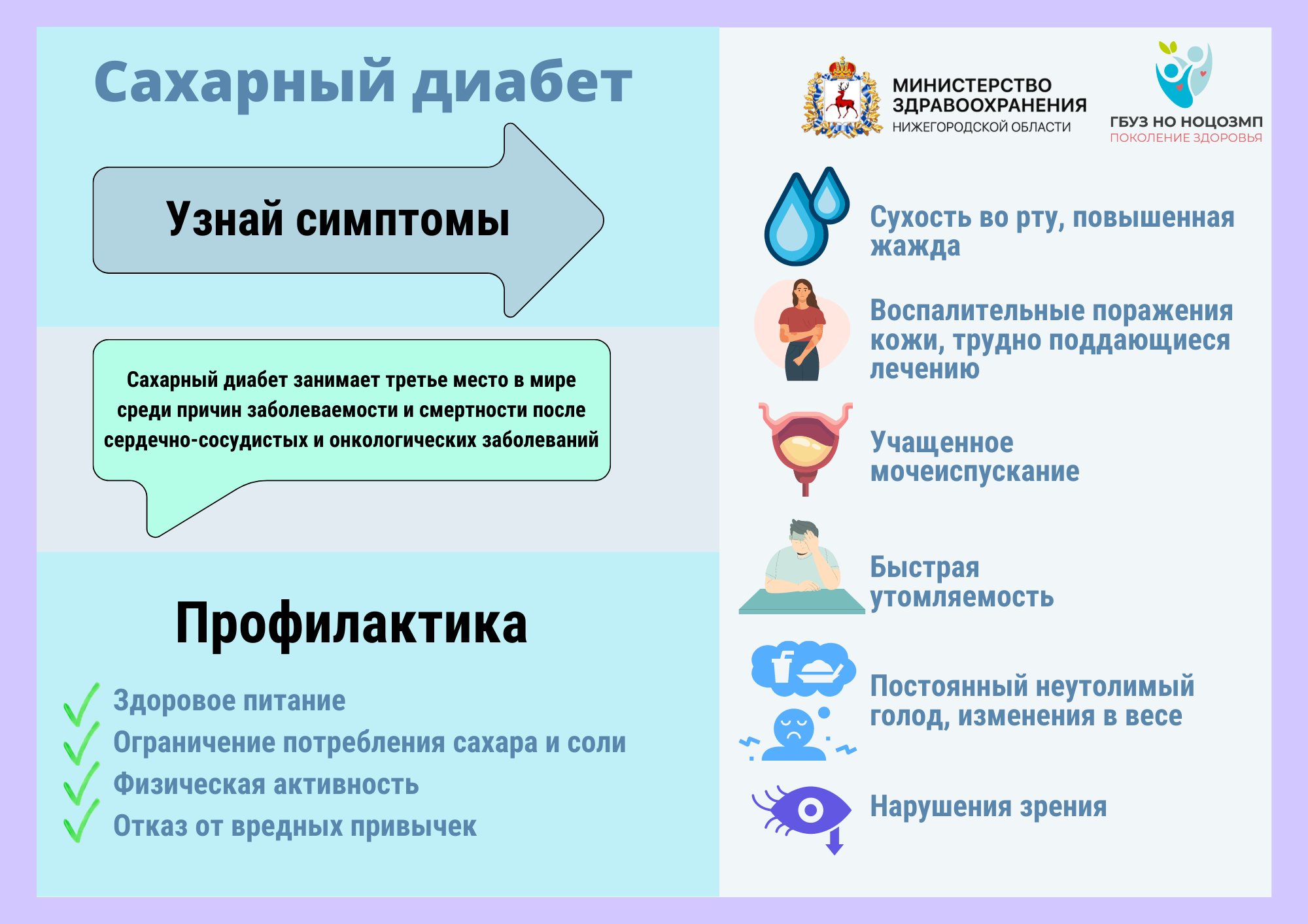 С 13 по 19 ноября в РФ проходит Неделя борьбы с диабетом