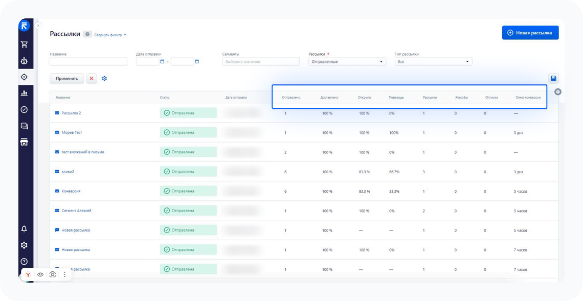 как выглядит аналитика по email-рассылкам в RetailCRM