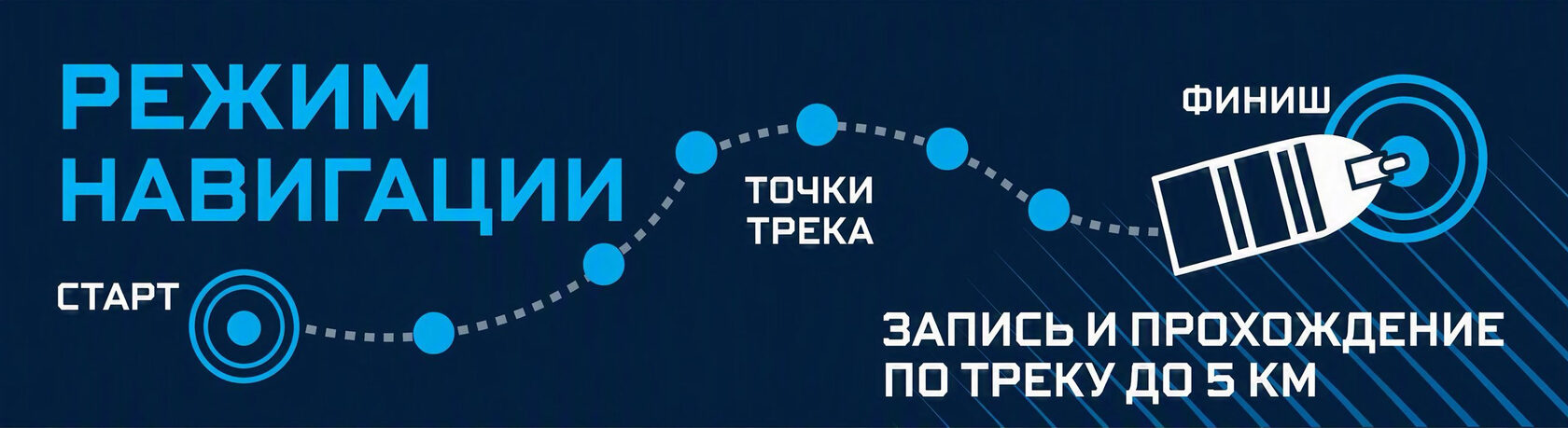 Haibo iPenguin Режим Навигации