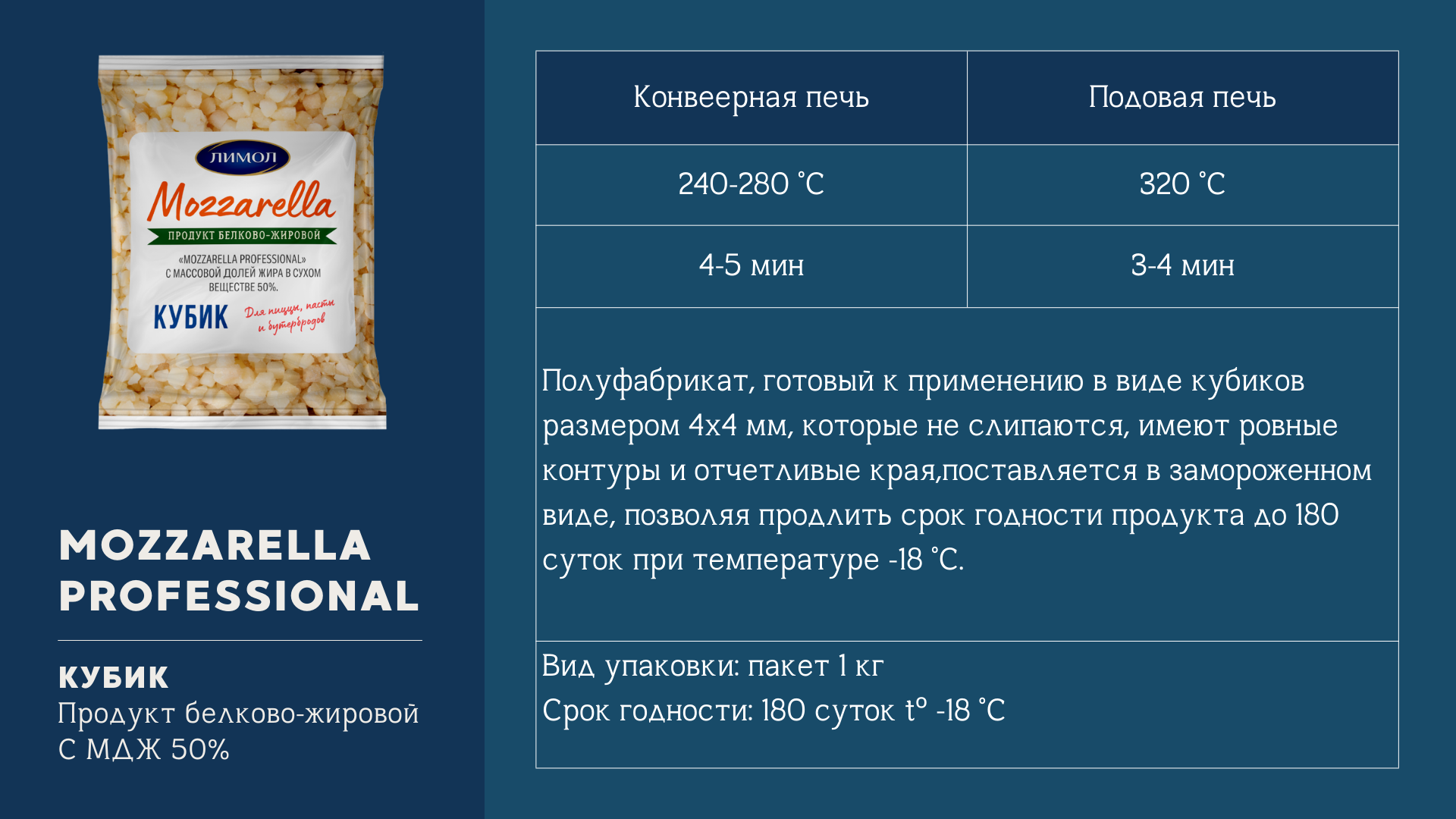 Моцарелла кубик Лимол акция