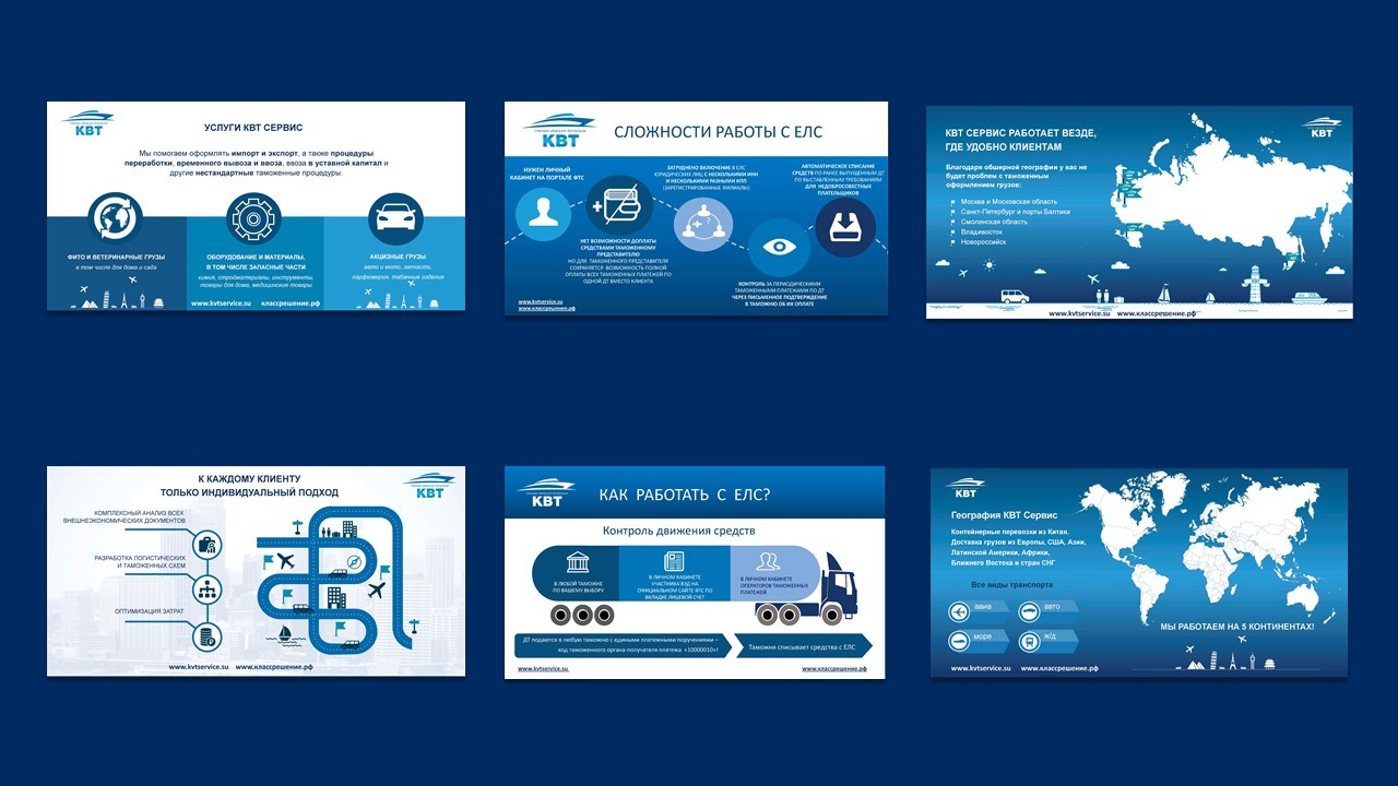 Сколько стоит заказать презентацию в powerpoint