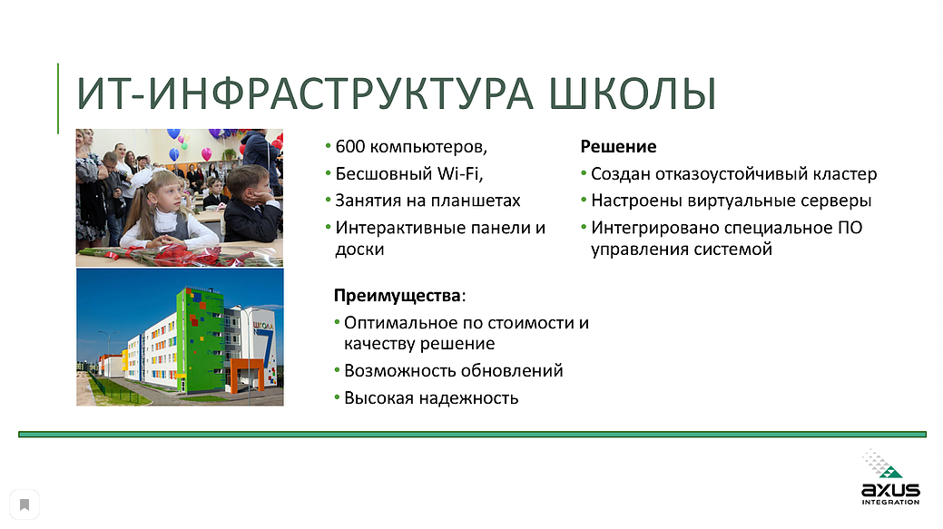 Инфраструктура школы. Инфраструктура современной школы. Элементы инфраструктуры школы. Материальная инфраструктура школы.