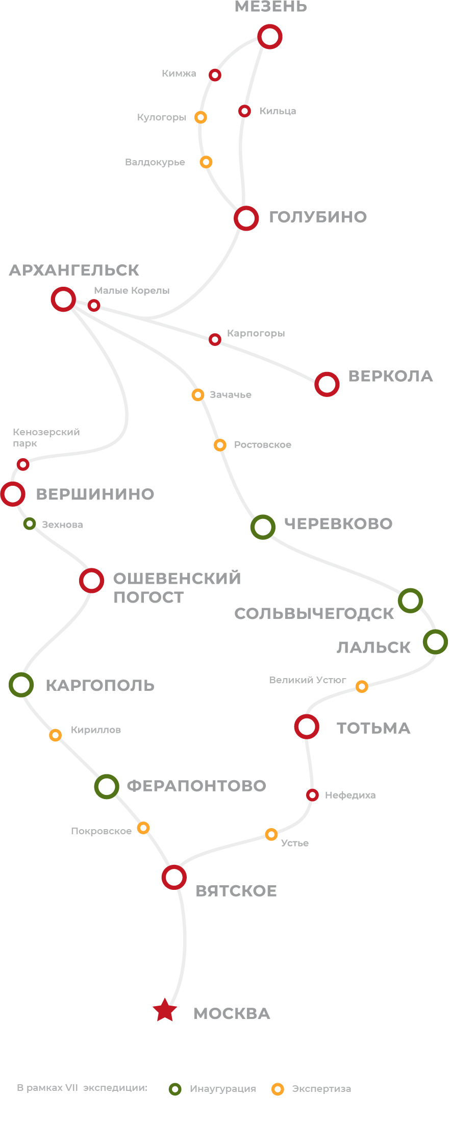 Русский Север 2.0 | Эксперт Северо-Запад