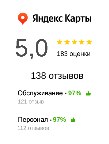 экскурсии гоа отзывы