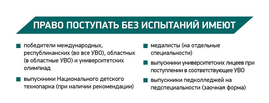 Поступление в вузы 2021. Правила для поступления в вуз. Перечень документов для поступления в вуз. Консультации в университете. Инфографика поступление в вуз 2022.
