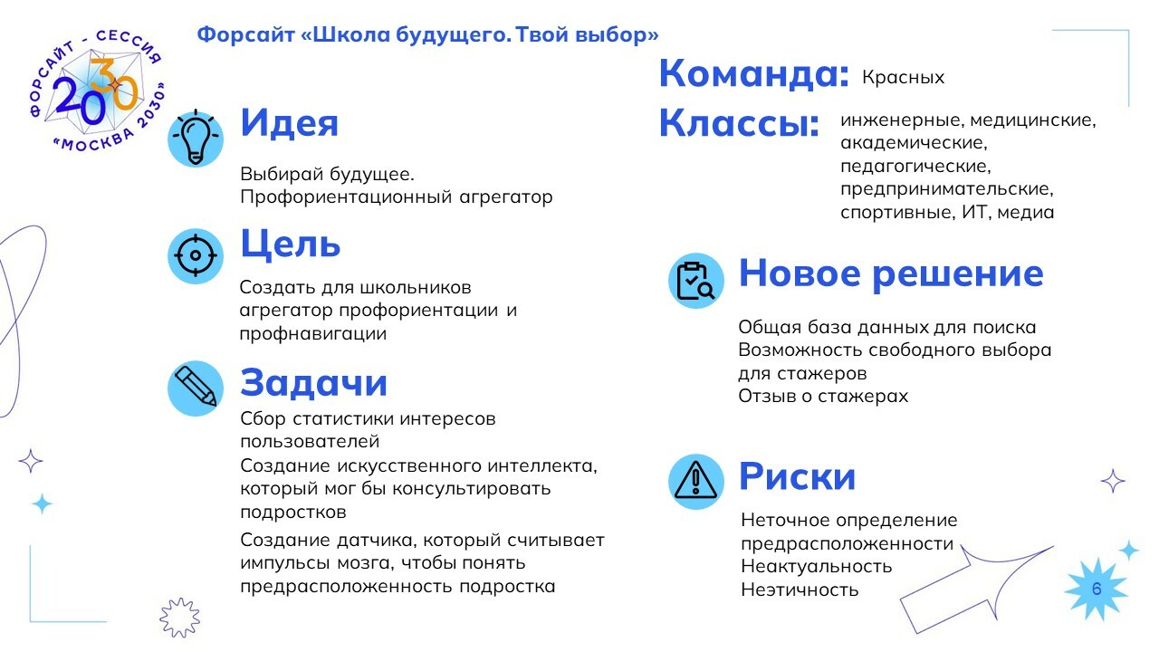 Наши проекты